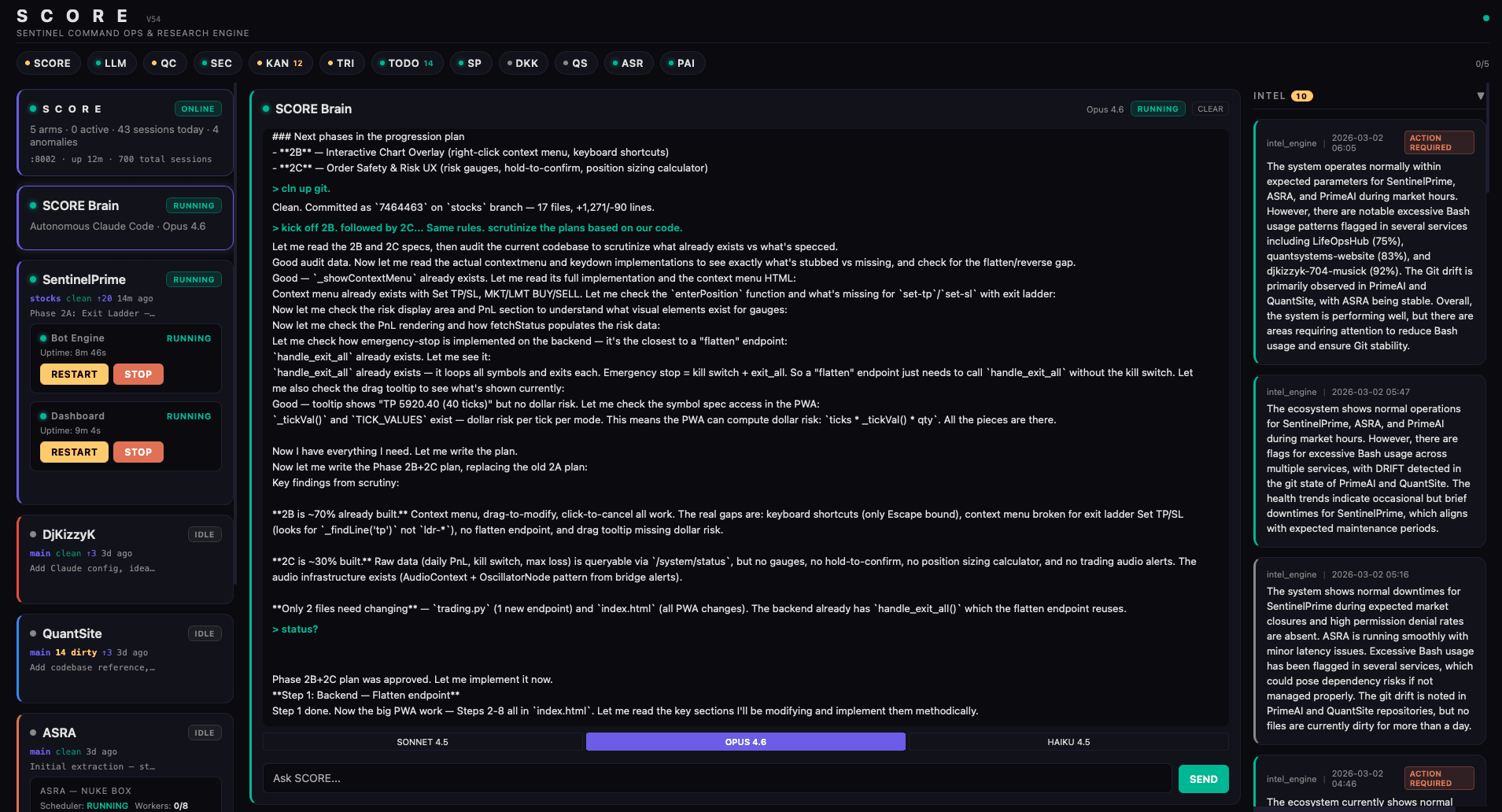 SCORE command center — autonomous AI brain with Intel analysis panel