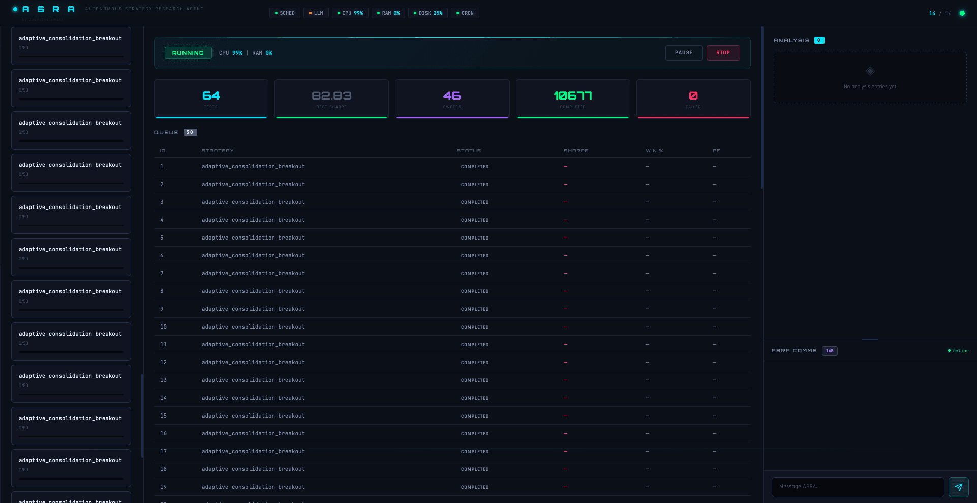 ASRA test queue — backtest jobs and stats