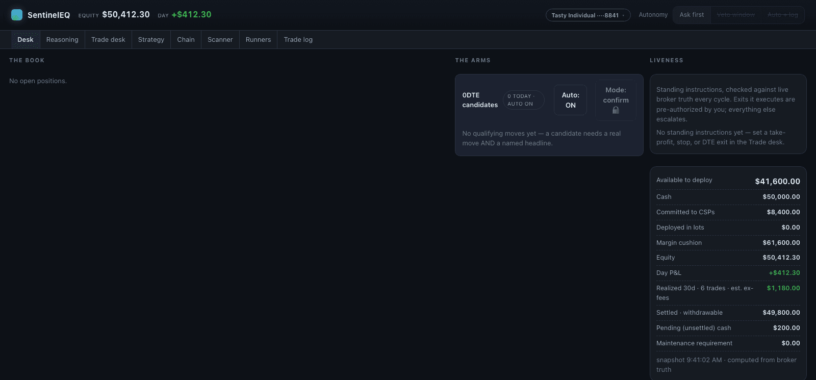 SentinelEQ desk — account ledger, standing instructions, 0DTE scanner