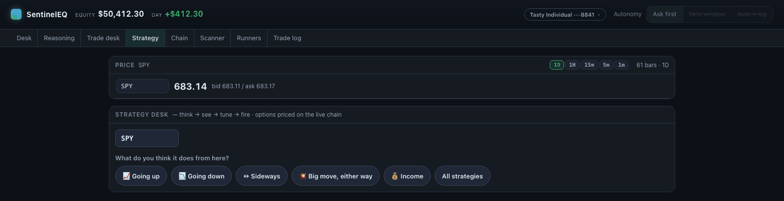 SentinelEQ strategy desk — outlook-driven structure picker